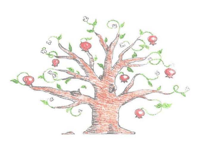 A Brief History of Tu Bishvat article image